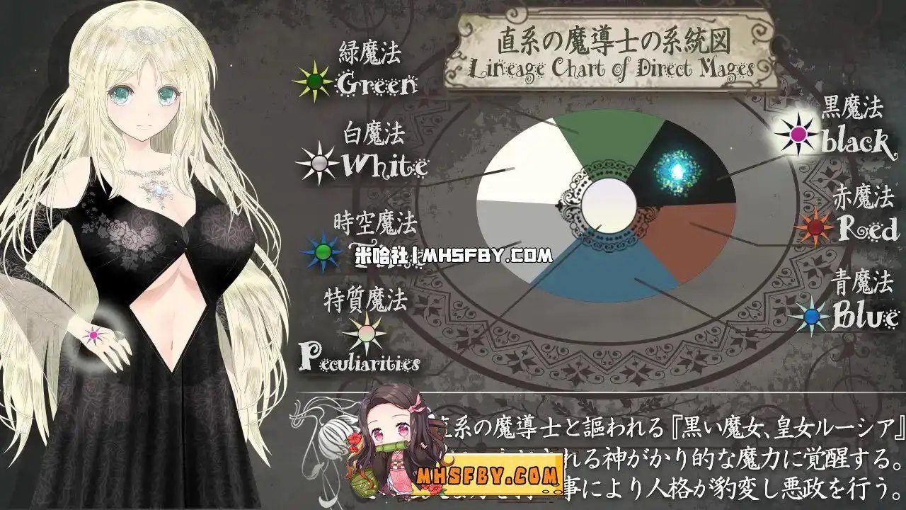 魔法师露娜 实机画面 内容截图 5