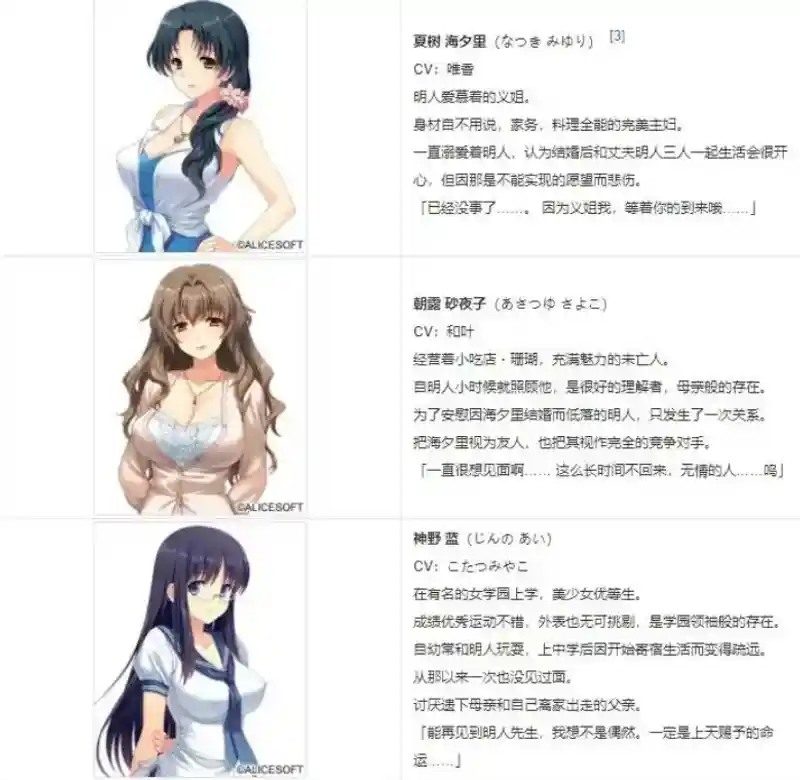 妻中蜜123番外合集 角色养成 页面配图 5